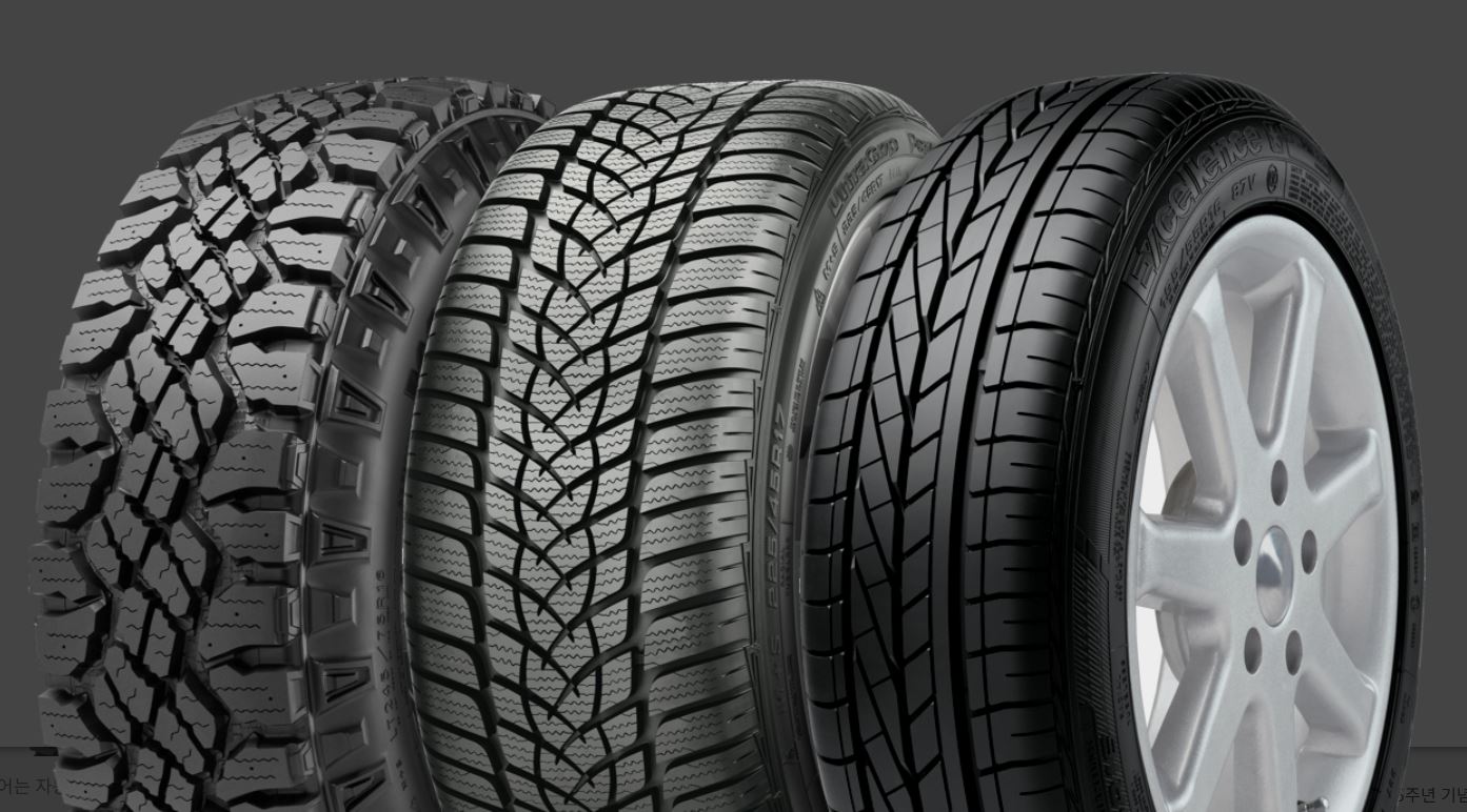 When Is the Best Time to Replace Your Tires? A Mechanic’s Honest Answer
